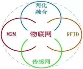 互联网的变迁 从工具到消失的神话